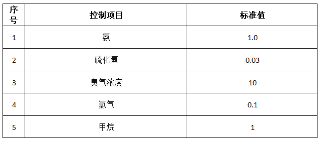 1631235981901714.png 微信图片_20210910090556.png