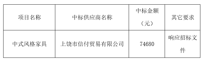 微信图片_20220608140336.png