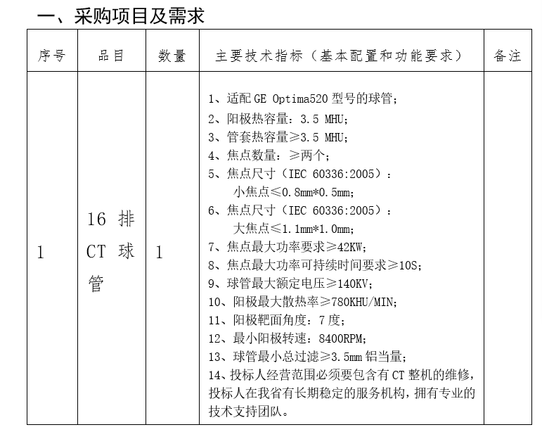 1695809318151241.png c9da4dfaf2bdab11ea922116fbb1b74.png
